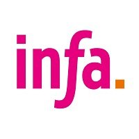 infa Hanóver 2012