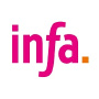 infa Hanóver