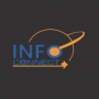 InfoConnect Ciudad de Kuwait, Kuwait
