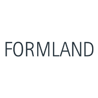 Formland  Herning